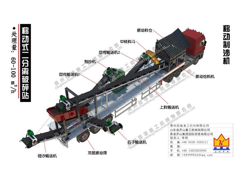 移动式二次分离破碎站