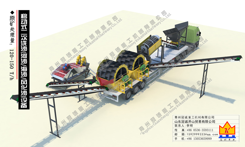 移动式洗沙设备