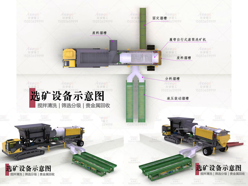 贵金属回收重选洗沙设备